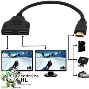 HUB HDMI