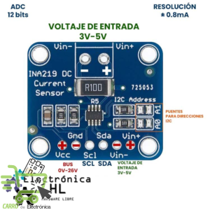 SENSOR DE CORRIENTE INA219