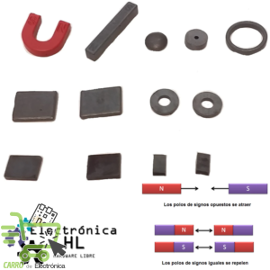 JUEGO DE IMANES PARA ELECTRONICA